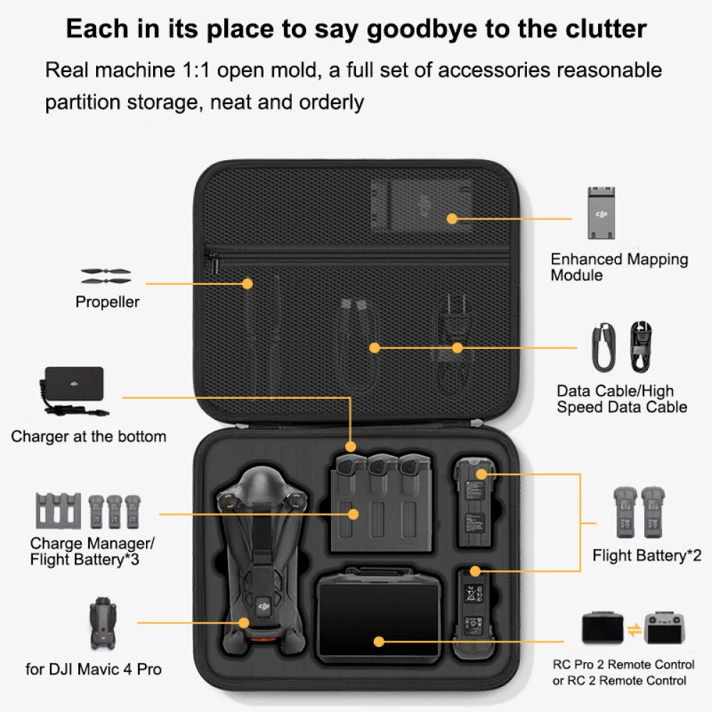 for DJI Mavic 4 Pro Case,Porta - đánh giá và giá Rc Helicopter Bag