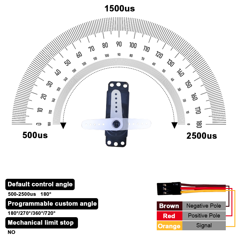 PTK 7452 MG-D 9g Digital Servo - đánh giá và giá Rc Helicopter Servo