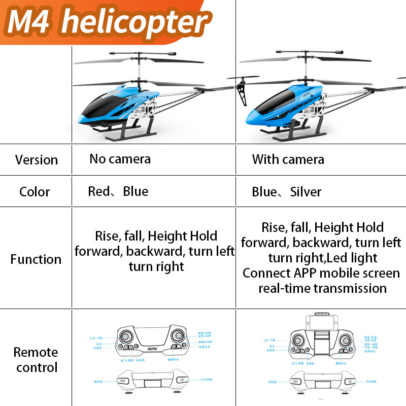 M4 Large Rc Helicopter Remote  - đánh giá và giá Rc Helicopter Large